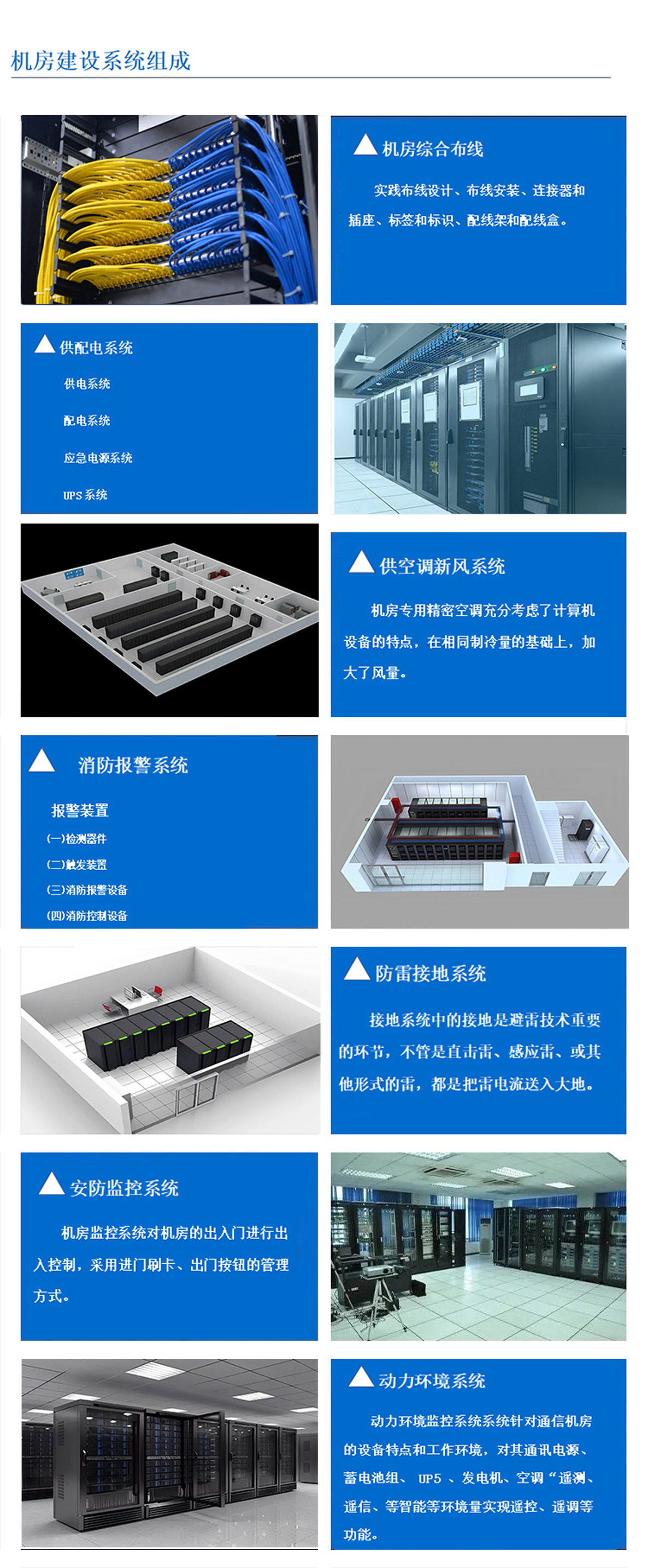 4科技園區(qū),工業(yè)園區(qū),商業(yè)園區(qū),產(chǎn)業(yè)園區(qū),農(nóng)業(yè)園區(qū),物流園區(qū)等園區(qū)機(jī)房建設(shè)系統(tǒng),機(jī)房綜合布線，園區(qū)機(jī)房供配電系統(tǒng),園區(qū)空調(diào)新風(fēng)系統(tǒng),園區(qū)消防報(bào)警系統(tǒng)，園區(qū)防雷接地系統(tǒng),園區(qū)安防監(jiān)控系統(tǒng),園區(qū)動(dòng)力環(huán)境系統(tǒng)。